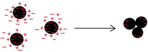 理解了源和旋，你就理解了麥克斯韋方程組