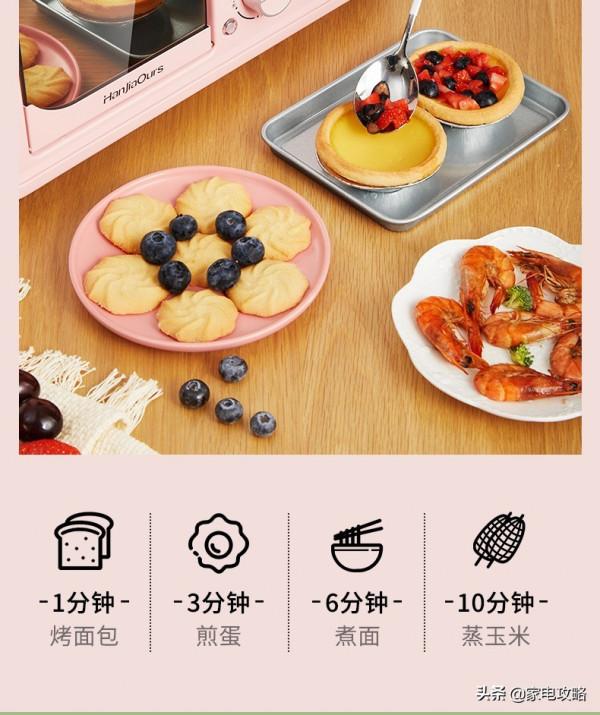 揮別慌亂，教你如何有條不紊地做早餐