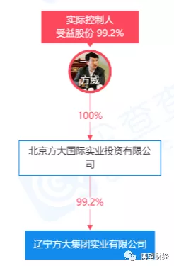 海航集團重整事項迎來實質性進展,“新海航”有哪些點值得關注 海航集團重整事項迎來實質性進展,“新海航”有哪些點值得關注