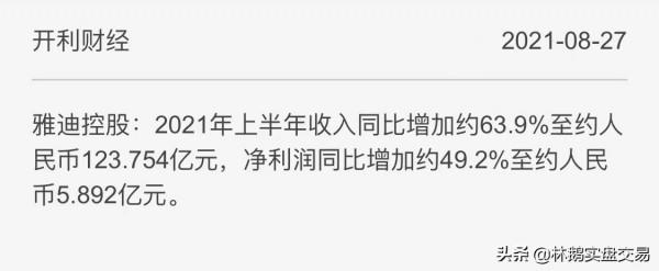 電動兩輪車行業上市龍頭 電動兩輪車行業上市龍頭