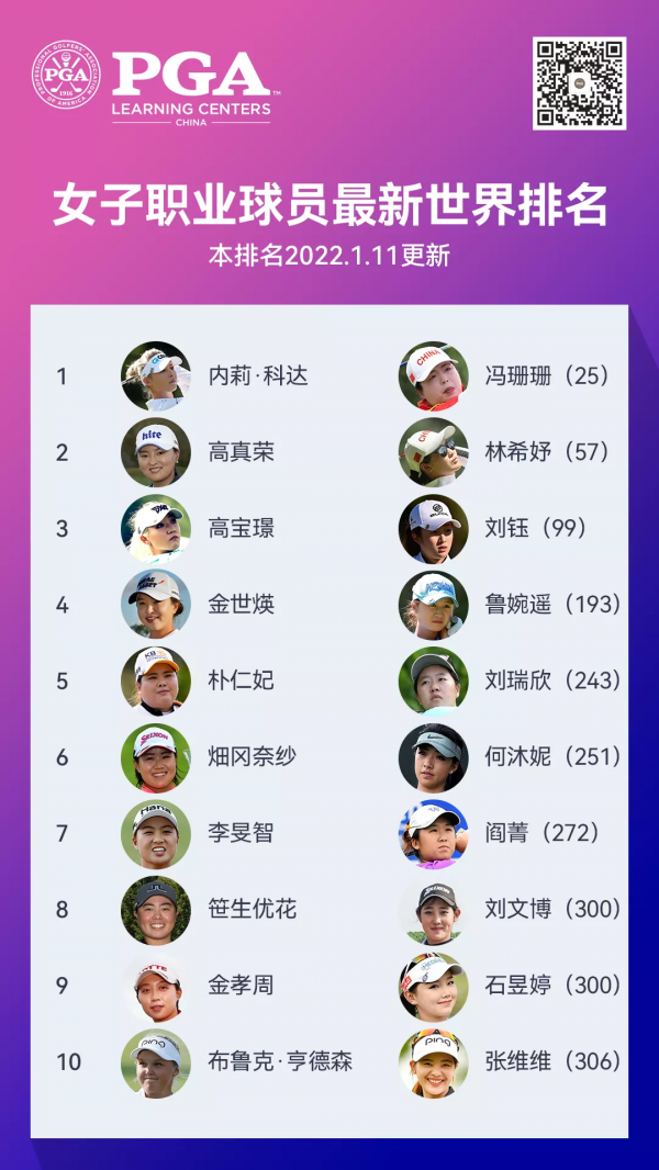 廣東省人民政府印發新通知鼓勵建高爾夫練習場在內的全民健身場所