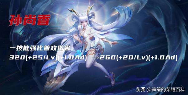 1.11體驗服：阿古朵李白降溫，冰霜衝擊調整