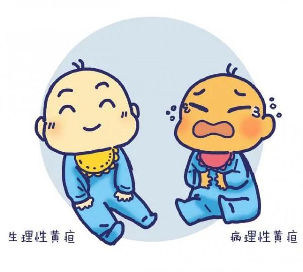 新生兒溢奶、打嗝、黃疸等常見的生理現象,新手爸媽如何應對? 新生兒溢奶、打嗝、黃疸等常見的生理現象,新手爸媽如何應對?