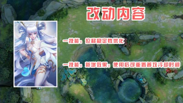 「搶先服」新賽季將啟，有哪些英雄會遭到調整？這些英雄需要注意