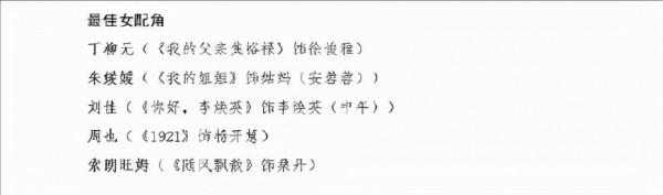 金雞獎、華鼎獎讓內娛隱形資源戶現出原形