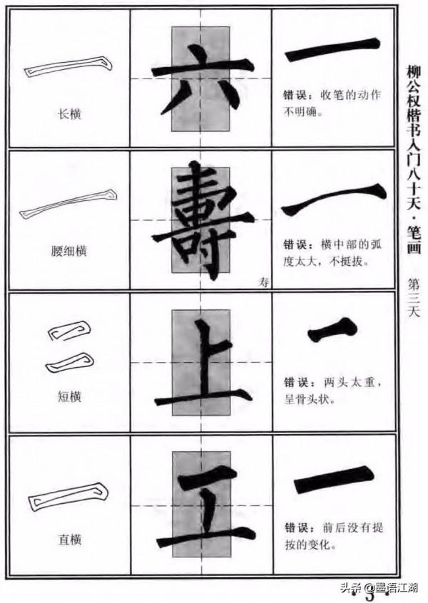柳公權楷書入門80天書法教程