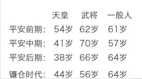日本長達上千年的&OpenCurlyDoubleQuote;肉食禁令&rdquo;起源，與中國有何關聯？