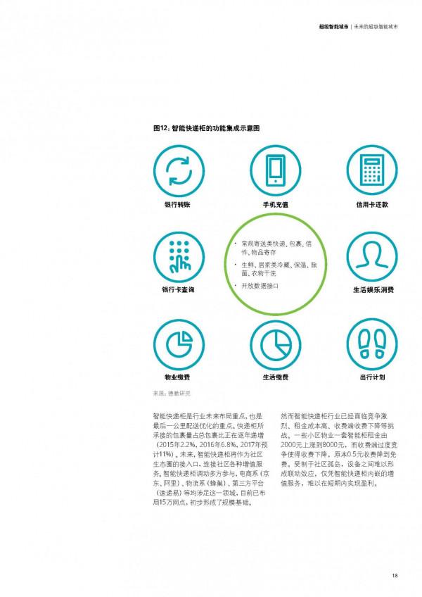 德勤｜新零售下的新物流：以消費者為中心實現數字化跨越，共32頁