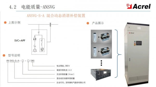 安科瑞智慧配電解決方案——安科瑞 陸琳鈺 安科瑞智慧配電解決方案——安科瑞 陸琳鈺