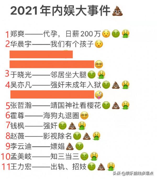 2021年,11位明星人設崩塌,暴露真面目,一個比一個渣 2021年,11位明星人設崩塌,暴露真面目,一個比一個渣