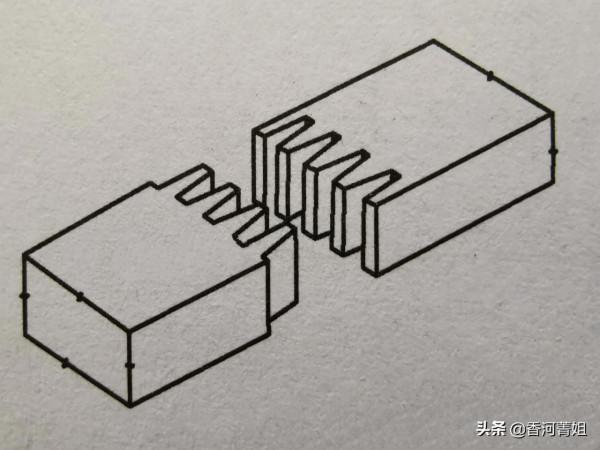 榫卯結構方材的縱向接合 榫卯結構方材的縱向接合
