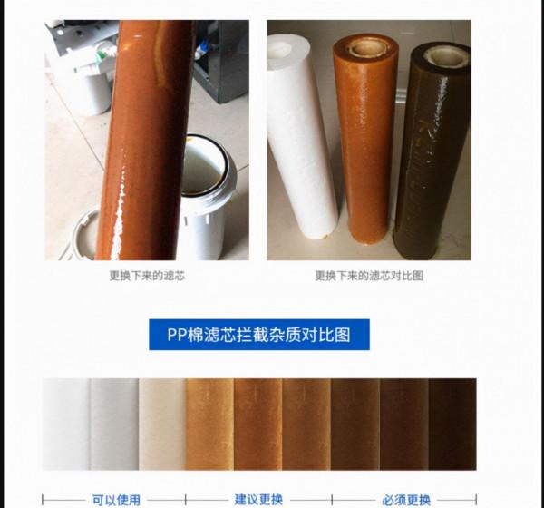 淨水器濾芯年年更換是騙局嗎？髒了洗洗還能用？看清真相別被騙了