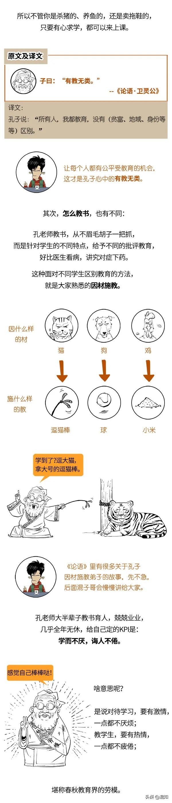 還看不懂《論語》？其實就是孔子的朋友圈！一起來刷刷吧