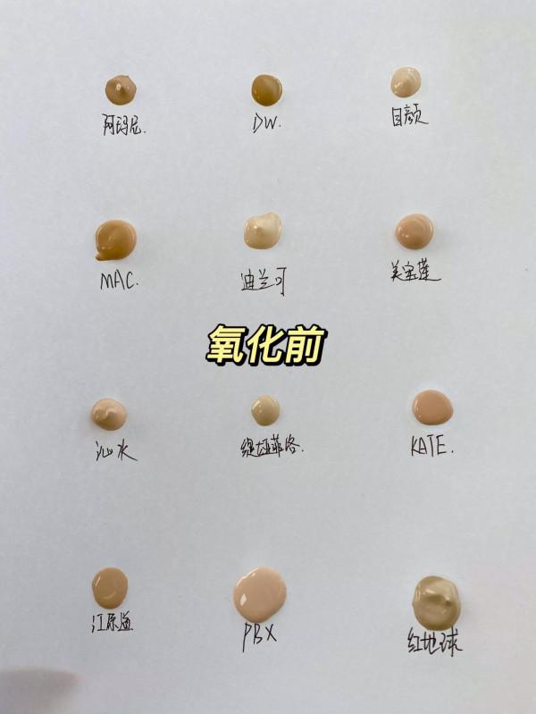 30+女人如何讓老公對自己充滿新鮮感！竟然是因為她們的底妝