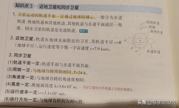 高中物理：開普勒定律，萬有引力定律，衛星執行等
