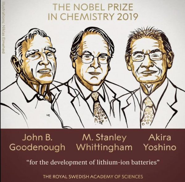 汽車電池新動態：下一代鋰金屬電池，離我們到底還有多遠？