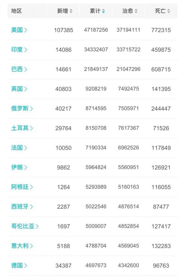 張瑞敏辭職!中國移動獲准登陸滬市;北京購房預售資金先監管後網籤;全球首款新冠口服藥來了 張瑞敏辭職!中國移動獲准登陸滬市;北京購房預售資金先監管後網籤;全球首款新冠口服藥來了