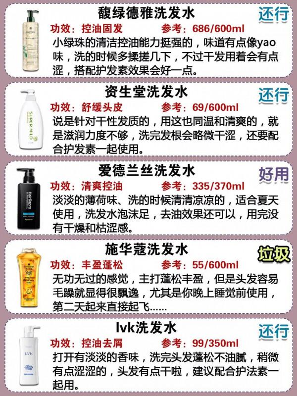 家人們，見到這些洗髮水快躲遠點吧