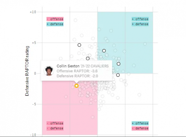 火箭VS雄鹿-克里斯托福是火箭的後場答案嗎？