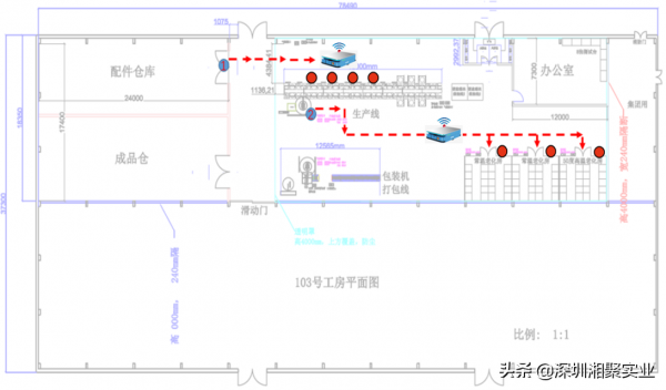 湘聚案例1 | 從製造向“智”造——湘聚實業助力智慧工廠落地