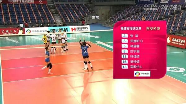 3:2||超級聯賽福建女排力克山東