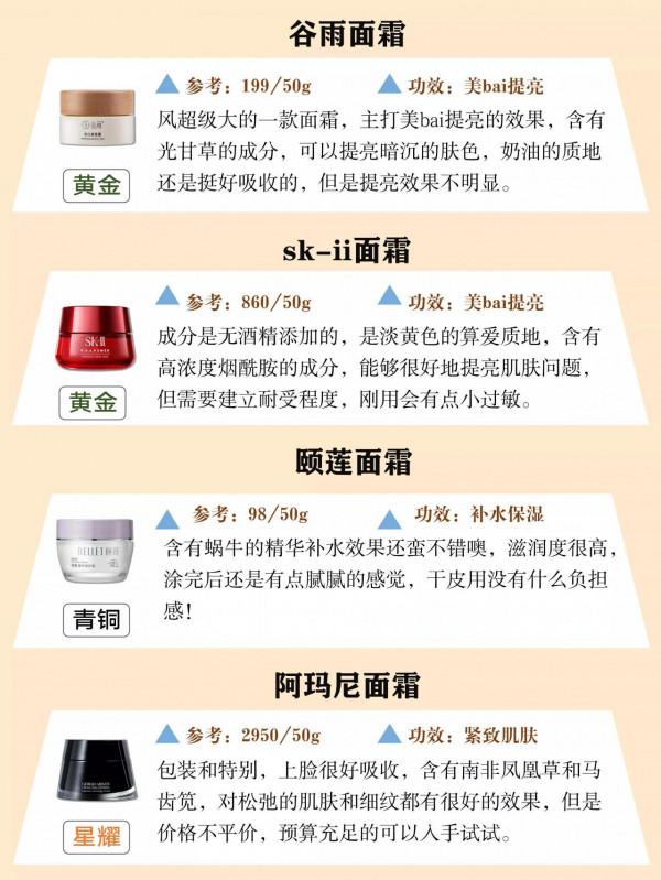 不同年齡面霜分享