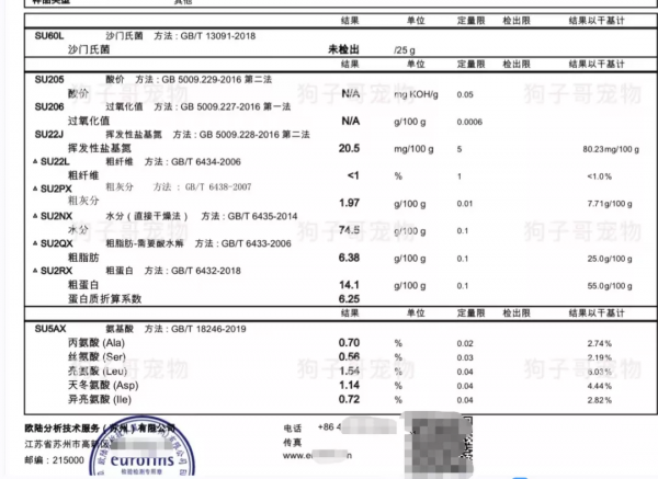 如果主食罐還不能滿足你的貓，那就升級成貓主食鮮糧吧