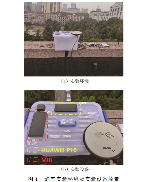 安卓智慧手機GNSS單點測速效能評估 安卓智慧手機GNSS單點測速效能評估