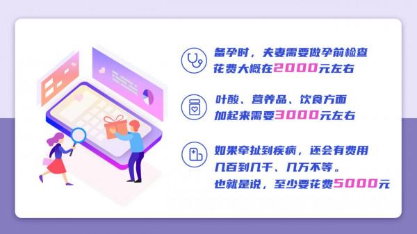 從備孕到孩子上幼兒園，到底要花多少錢？一筆賬單告訴你