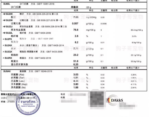 高性價比風乾貓糧，96%肉類才79，比其他國產風乾便宜一半了