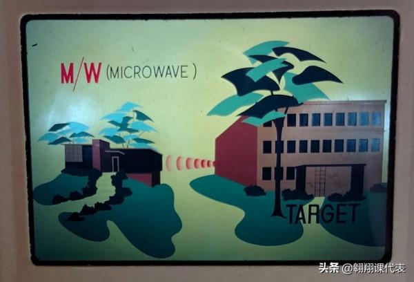 美國前總統小布什是最早的“哈瓦那綜合症”受害者？