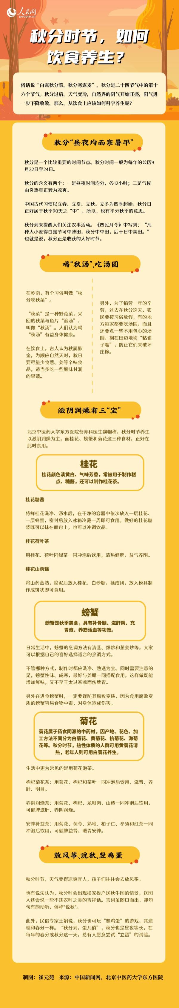 秋分飲食養生有講究滋陰潤燥有三“寶”