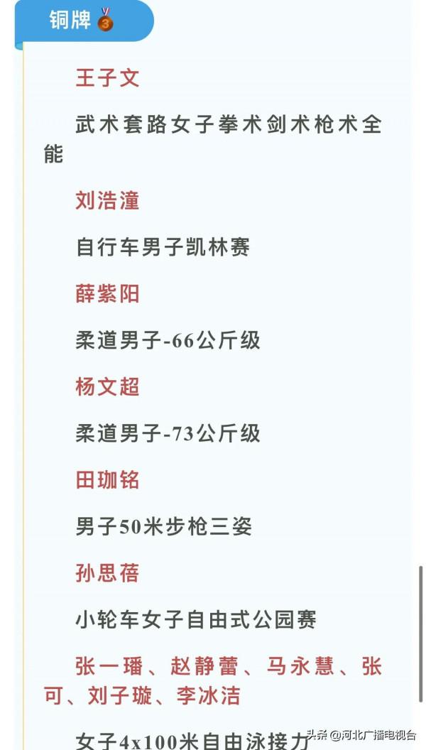 「聚焦十四運」9月20日河北團看點早知道