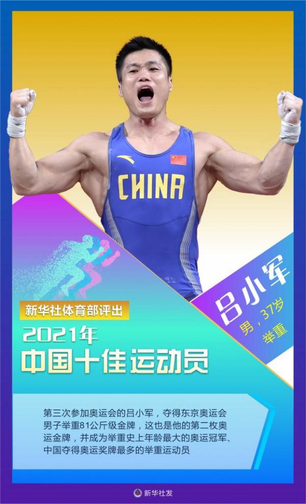 新華社體育部評出2021年中國十佳運動員