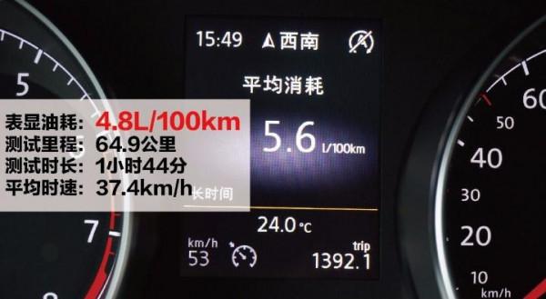 豐田車和大眾車有4個明顯的差距,這才是選擇家用車的關鍵因素 豐田車和大眾車有4個明顯的差距,這才是選擇家用車的關鍵因素