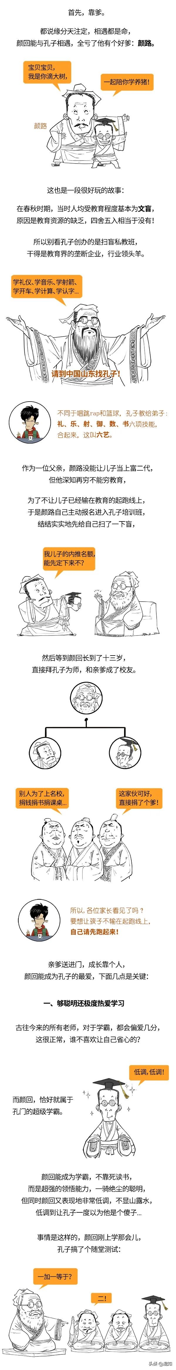 看懂《論語》你就知道，孔子有三千弟子，為啥他最愛顏回？