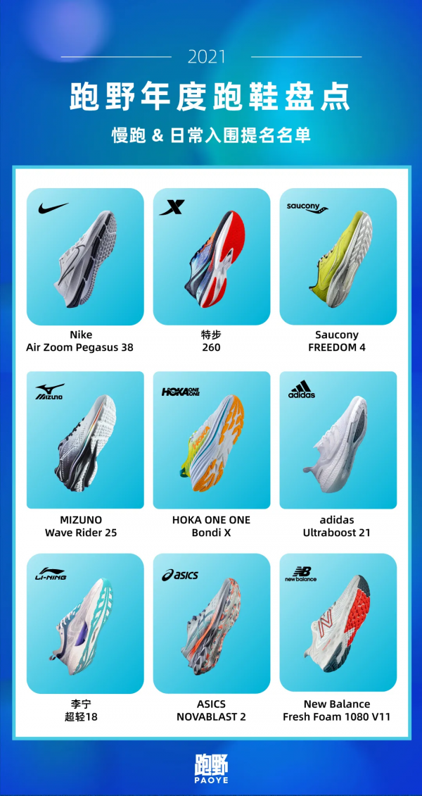 裝備｜2021年你最喜歡的慢跑鞋是哪雙？