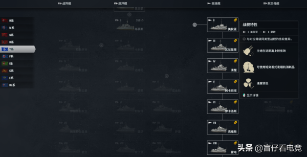 為內卷而生？《戰艦世界》英國驅逐艦線路解析