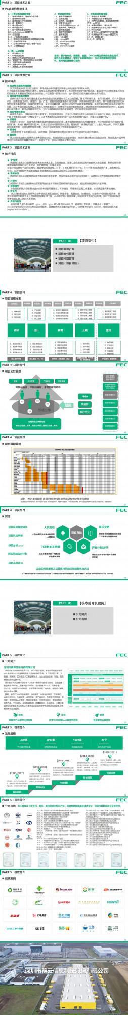 智慧農批綜合服務平臺整體解決方案 智慧農批綜合服務平臺整體解決方案