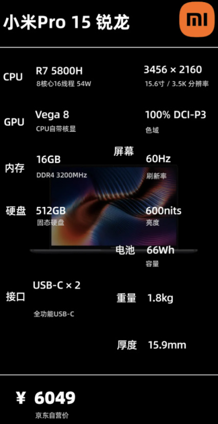 12月|輕薄辦公膝上型電腦 主觀選購推薦 12月|輕薄辦公膝上型電腦 主觀選購推薦