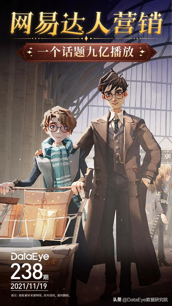 一個話題9億播放？遊戲巨頭怎麼在抖音玩“套路”