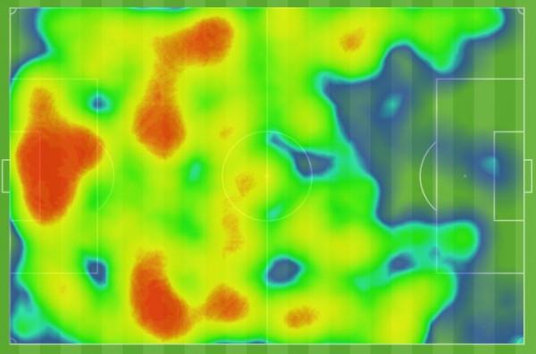 贏得太不容易！中國女足vs日本熱區圖：僅在對方禁區內觸球6次