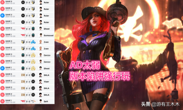 LOL霞加入“QDC家族”!新打法放棄普攻勝率飆升,連EZ都自愧不如 LOL霞加入“QDC家族”!新打法放棄普攻勝率飆升,連EZ都自愧不如