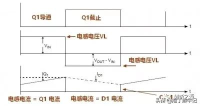 什麼是拓撲？（知識搬運工1）