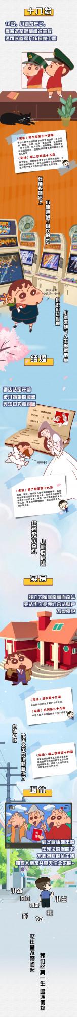 【漫畫】當蠟筆小新遇到憲法