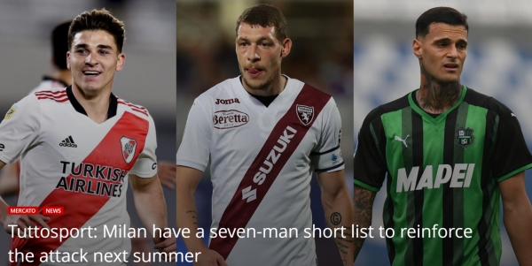 AC米蘭鎖定七名強援加強未來的鋒線 AC米蘭鎖定七名強援加強未來的鋒線