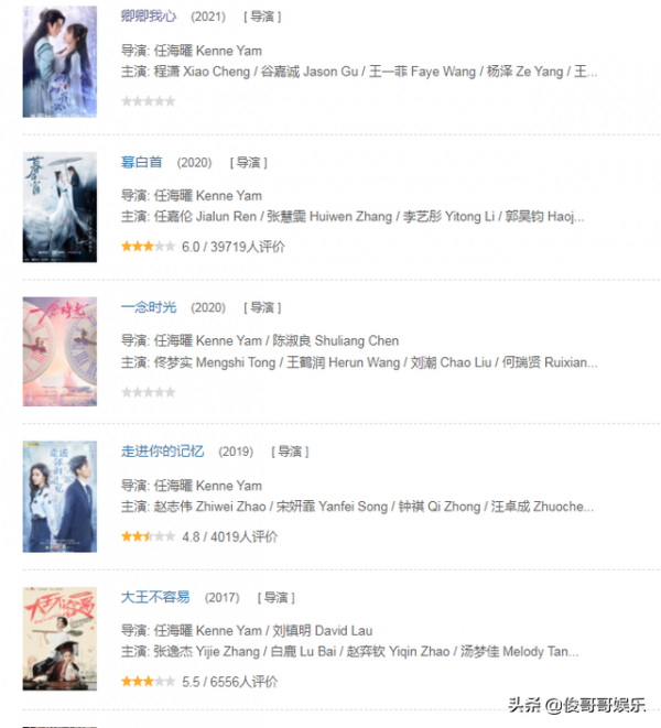 許佳琪新劇差評不少,被說與黃聖池像演母子,昔日閨蜜鞠婧禕躺槍 許佳琪新劇差評不少,被說與黃聖池像演母子,昔日閨蜜鞠婧禕躺槍