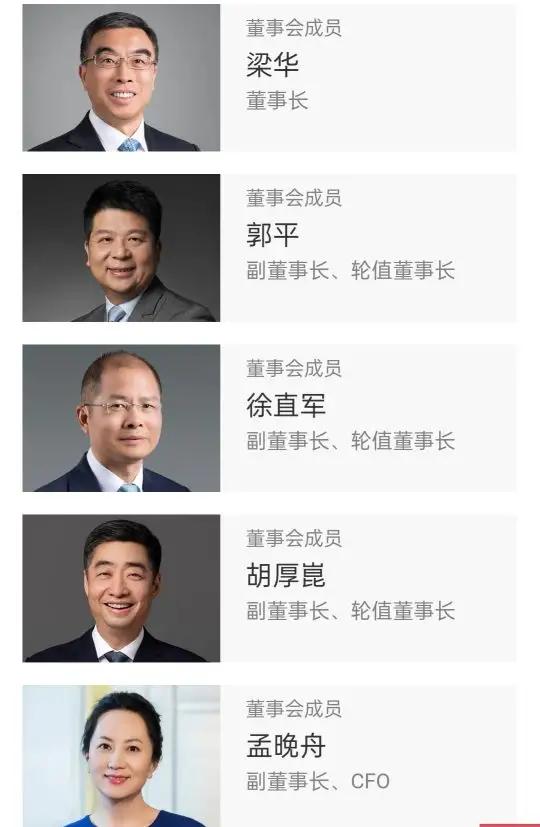 華為董事會成員