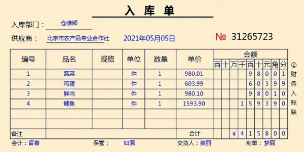 一般納稅人超市業72筆會計分錄二刷之後,掏心掏肺的做賬攻略來了 一般納稅人超市業72筆會計分錄二刷之後,掏心掏肺的做賬攻略來了