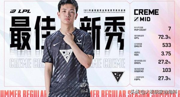 冠軍賽區的含金量?LCS首支“中國隊”誕生,LPL最佳新秀或將入駐 冠軍賽區的含金量?LCS首支“中國隊”誕生,LPL最佳新秀或將入駐